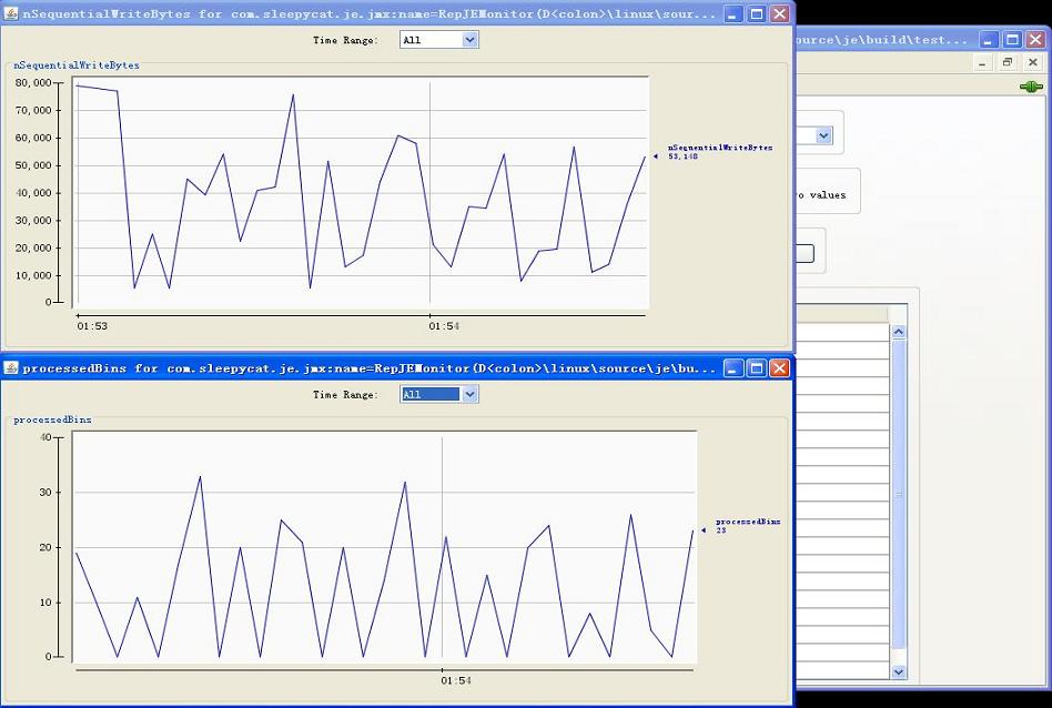 show graph